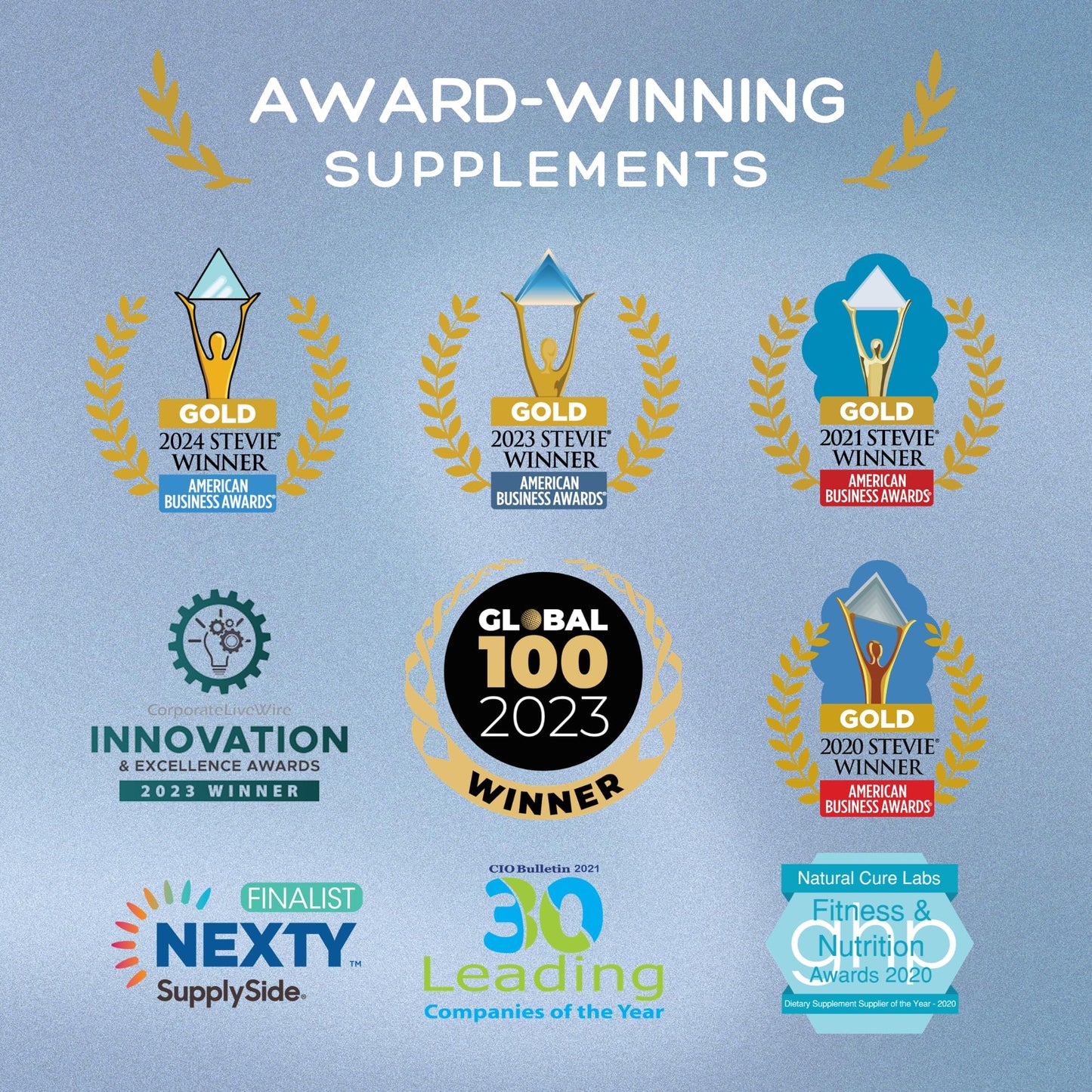 Natural Cure Labs L-Lysine with Monolaurin 600mg 1:1 Ratio, 100 Capsules Natural Cure Labs buy supplements Au