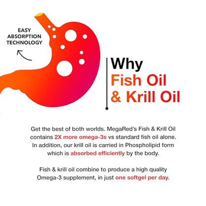 Megared Omega-3 Fish Oil + High Absorption Krill Oil 500mg Softgels, MegaRed Advanced 4in1 (80 count in a bottle) Concentrated Omega-3 Fish