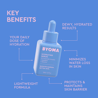 BYOMA Hydrating Serum - Moisturizing Facial Serum with Squalane, Glycerin & Ceramides