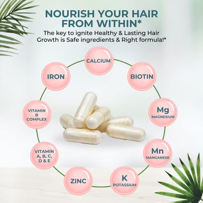 VITAL NUTRITIVE Vital Hair Complex – Biotin & Vitamin B Hair Vitamins for Women & Men – Supports Healthy Hair, Skin & Nails – Hormone-Free, Gluten-Free