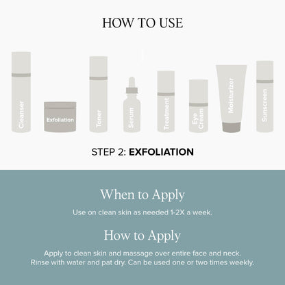 DRMTLGY Microdermabrasion Scrub – Gentle Facial Exfoliating Scrub to Smooth & Polish Skin