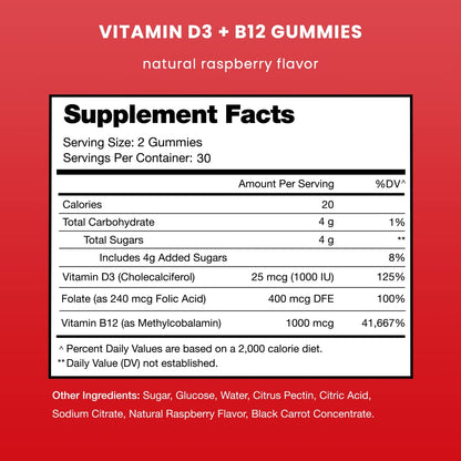 NutraChamps Vitamin D3 & B12, Methyl B12 Gummies for Adults & Kids, Enhanced with Vitamin D 3 & B9 Vitamin Folate, Natural Energy, Mood