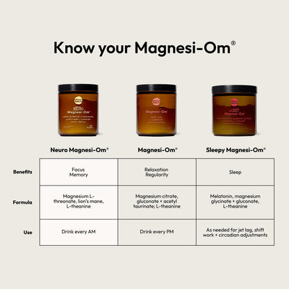 Moon Juice Magnesi-Om Magnesium Powder Supplement - Chelated Magnesium Complex + L-Theanine Blend for Rest, Relaxation & Regularity
