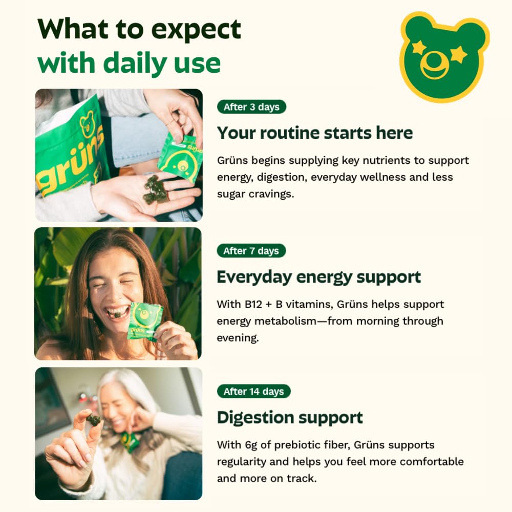Gruns Sugar-Free Super Greens Gummies, Multivitamin Superfood Gummy Bears, Spirulina, Chlorella, Prebiotics & Fiber gummies for Digestive Health, Adaptogens Supplement, 20 Vitamins & Minerals, 10 pack Grüns buy supplements Au
