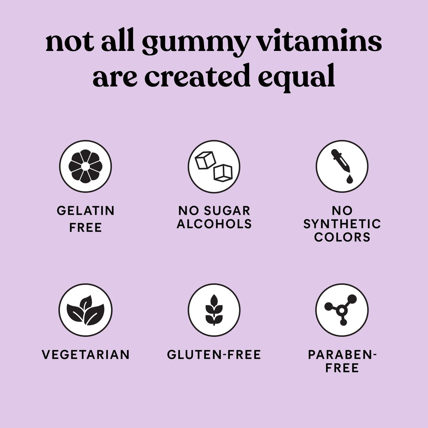 Lemme Sleep Gummies with 5mg Melatonin, Elderberry, Magnesium, L-Theanine, Chamomile and Lavender, Drug-Free Nighttime Sleep Aid,