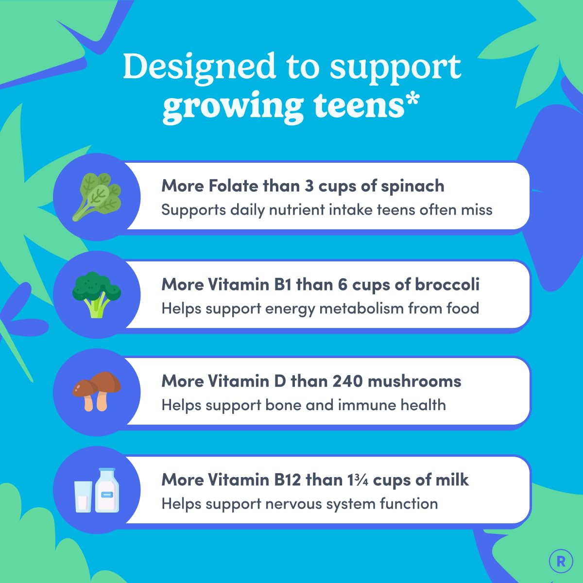 FIRST DAY Vitamins for Teens - Teen Multi Vitamins for Girls & Boys 12-17, Organic Fruit & Veggie Blend - 12 Key Nutrients: Vitamins A