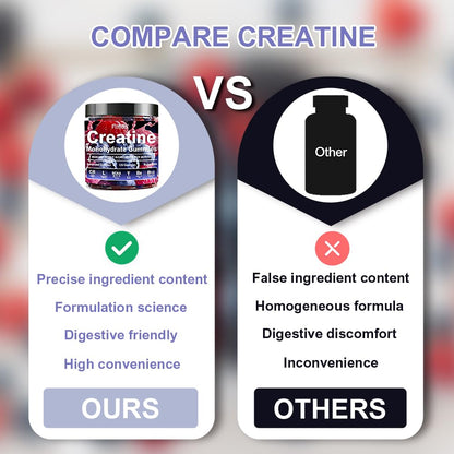 Creatine Monohydrate Gummies Complex 8000mg for Men and Women, Containing L-carnitine & Taurine, Build Muscle, Boost Energy, Faster Recovery, Sugar Free & Vegan