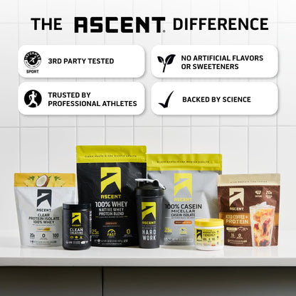 Ascent Clean Creatine Monohydrate Powder - 5G Per Serving, Creapure Creatine Supplement - Unflavored, 100 Servings