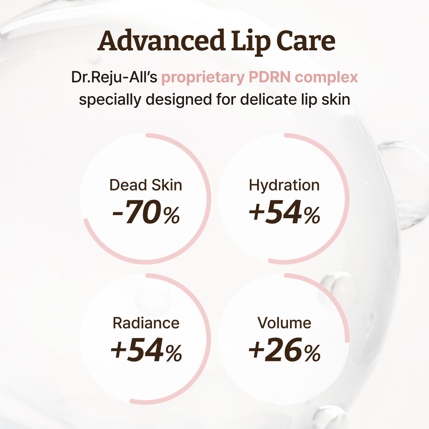 Dr. Reju-All Advanced PDRN Rejuvenating Lip Serum – Hydrating Lip Balm with Lipozip PDRN for Glowy, Dewy Lips – Gentle Exfoliating & Smoothing Lip Moisturizer – Hibiscus & Lactic Acid – 0.3 Fl Oz Dr.Reju-AllBuy Supplements Australia