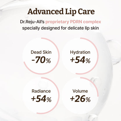 Dr. Reju-All Advanced PDRN Rejuvenating Lip Serum – Hydrating Lip Balm with Lipozip PDRN for Glowy, Dewy Lips – Gentle Exfoliating & Smoothing Lip Moisturizer – Hibiscus & Lactic Acid – 0.3 Fl Oz Dr.Reju-AllBuy Supplements Australia