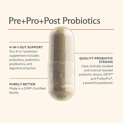 Premium 4-in-1 Probiotic Prebiotic, Postbiotic & Digestive Enzymes for Men & Women – Supports Gut, Digestion & Immunity –Complete Gut Health with Pre, Post