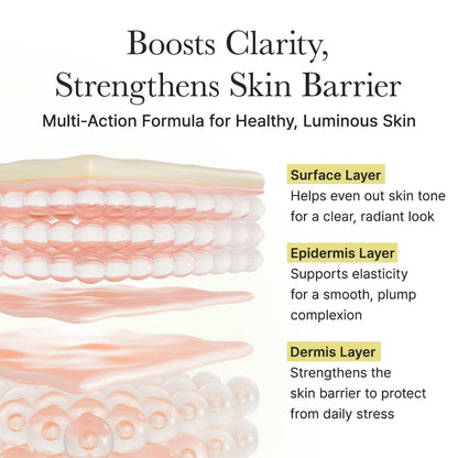 Arencia Vitamin C Booster Shot Serum with Glutathione, Niacinamide and Vitamin E for Dark Spot Care, Fine Lines & Wrinkles