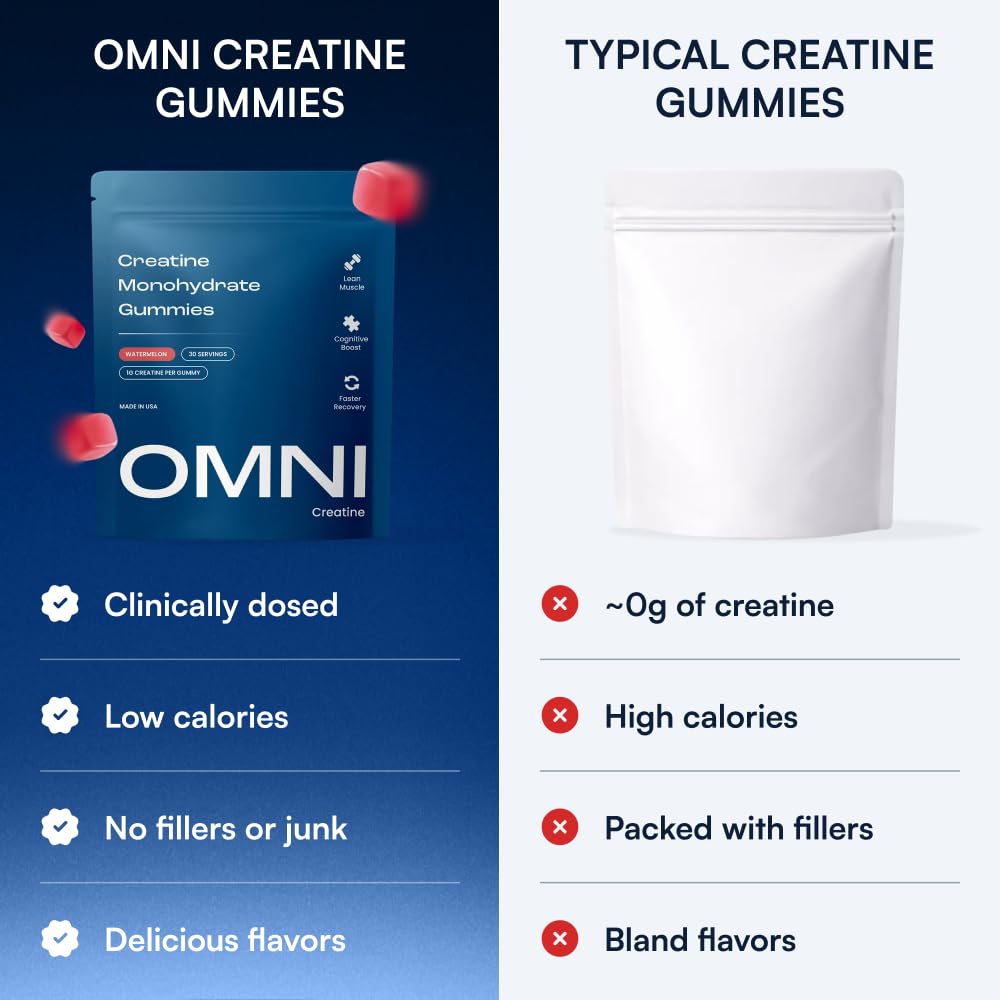 Creatine Monohydrate Gummies - Supports Muscle Growth, Recovery & Brain Function - Convenient & Easy to Take - Great Tasting Watermelon Flavor