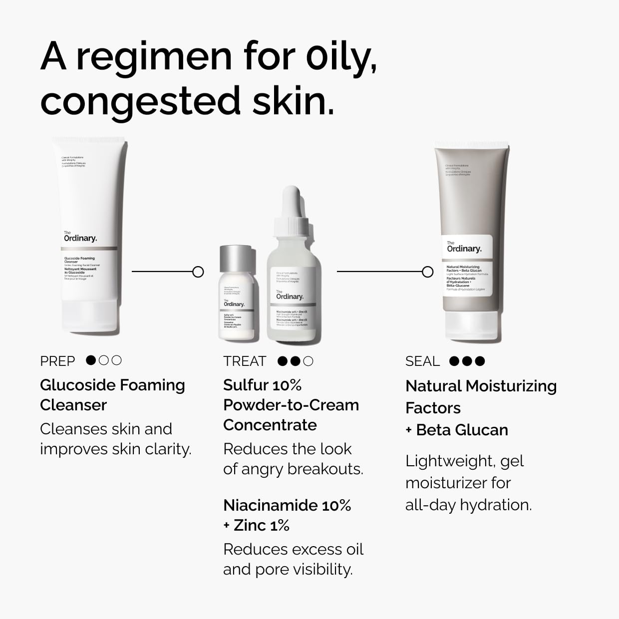 The Ordinary Sulfur 10% Powder-to-Cream Acne Spot Treatment Concentrate, Reduces Pimple Size and Zit Redness, 0.18 Oz