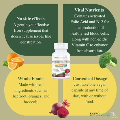 KAPPA NUTRITION Iron 26mg, Vitamin C & Orange 150mg, Folate 667mcg DFE, Vitamin B12, Beetroot, Brewers Yeast, Broccoli & MCT Oil 9 in 1 Advanced Complex (60 Capsules) KAPPA NUTRITIONBuy Supplements Australia