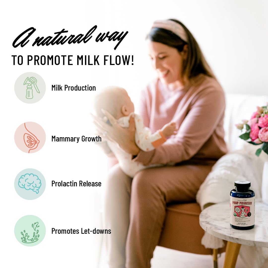 Legendairy Milk Pump Princess Lactation Supplement - Breastfeeding Supplements for Milk Supply Increase and Milkflow - Organic Black Cumin, Fennel and Dill Seeds, Fenugreek Free - 60 Capsules Legendairy MilkBuy Supplements Australia