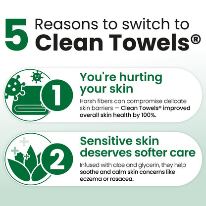 CLEAN SKIN CLUB Sensitive Skin Clean Towels® XL, Ultra-Soft Disposable Face Dry Wipes Infused with Aloe & Glycerin