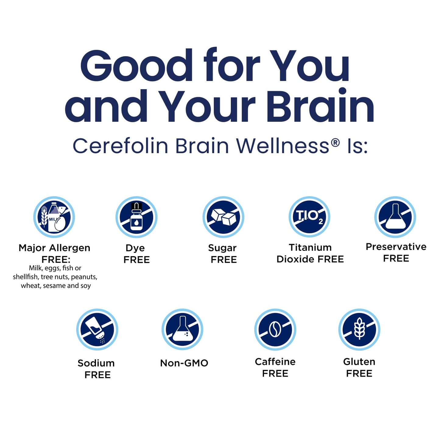 Cerefolin Brain Wellness, Targeted Nutrition for Cognitive Support, Improves Memory, Focus & Concentration, L-Methylfolate, NAC, B12