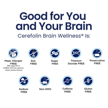 Cerefolin Brain Wellness, Targeted Nutrition for Cognitive Support, Improves Memory, Focus & Concentration, L-Methylfolate, NAC, B12