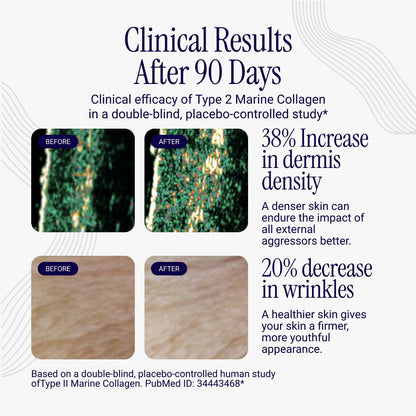 Rho Nutrition Liposomal Collagen Peptides - High-Absorption Liquid Collagen Supplement - Supports Skin Elasticity, Joint Health