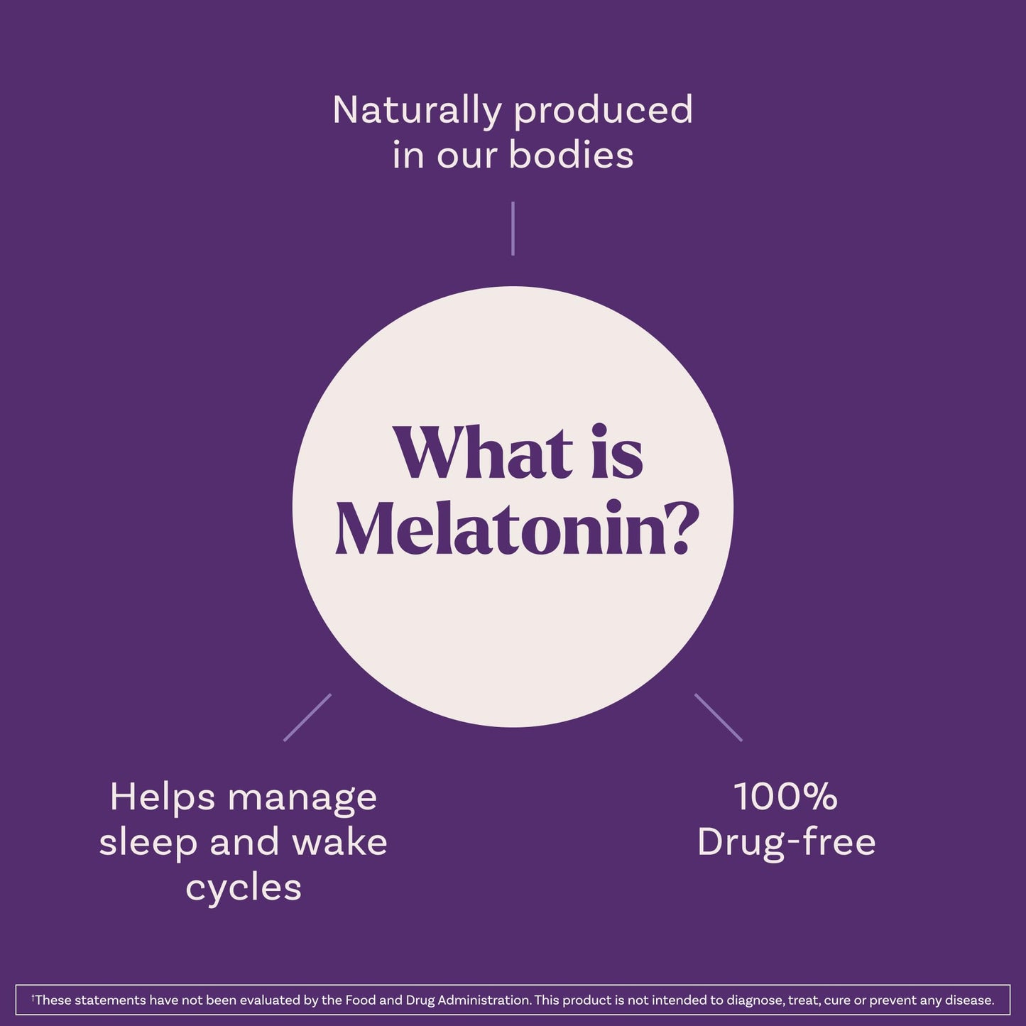 Natrol Fast Dissolve Melatonin 3 mg, Melatonin Supplements for Restful Sleep, Sleep Support for Adults, 150 Strawberry-Flavored Tablets