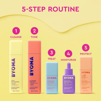 BYOMA Balancing Face Mist - pH Balanced Face Toner with Ceramides, Probiotics & Allantoin - Alcohol Free Toner Spray - Balance