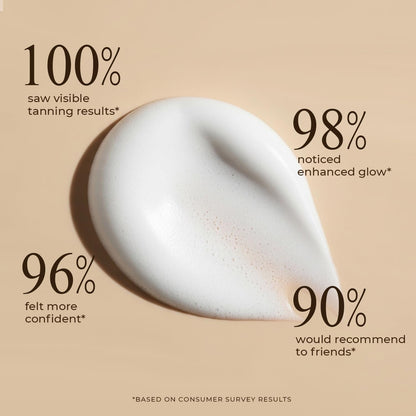 Self Tanner Mousse - USA Made with Natural & Organic Ingredients, Self Tanning Mousse for Dark Fake Tan, Sunless Tanner
