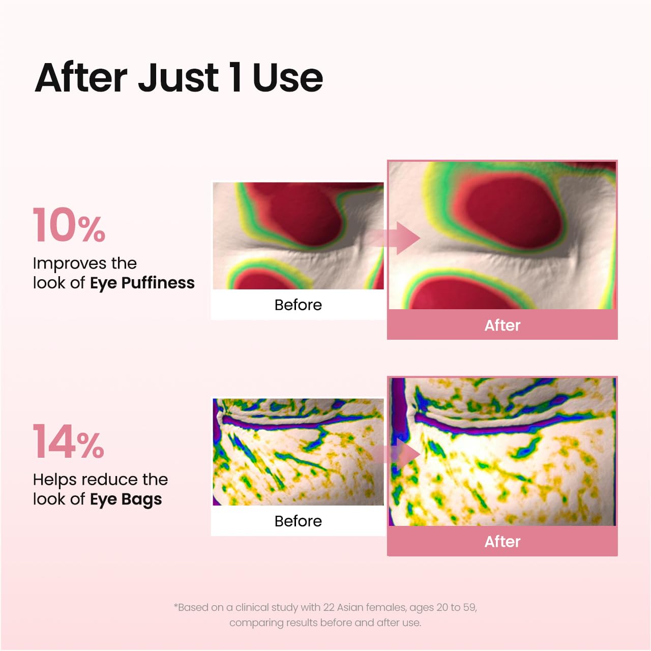 BIODANCE Collagen Peptide Eye Patches, Anti Wrinkle & Smile Line Patches for Face, Under Eye Mask for Fine Lines & Eye Bags, Travel Essentials & Self Care Gifts for Women, Korean Skin Care (60 Count) BIODANCEBuy Supplements Australia