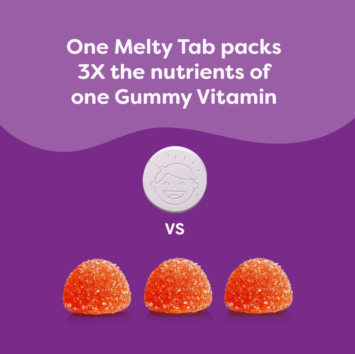 Renzo's Picky Eater Kids Multivitamin with Iron - Dissolvable Kids Vitamins with Iron, Zinc, Vitamin C, Vitamin D, E & K, Sugar-Free Melty Tabs, Orange Flavor