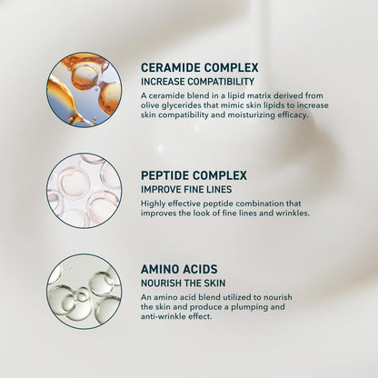 Prequel Skin Half and Half Fluid Moisturizer Face Cream. Lightweight Ceramide Peptide Lotion for All Skin Types