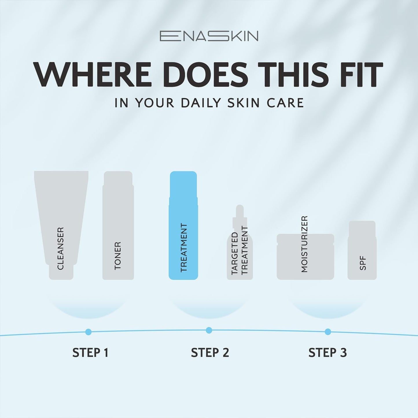 EnaSkin Dark Spot Remover for Face and Body: Advanced Formula Spot Corrector Cream to Fade Age Spots, Sun Spots, Freckles
