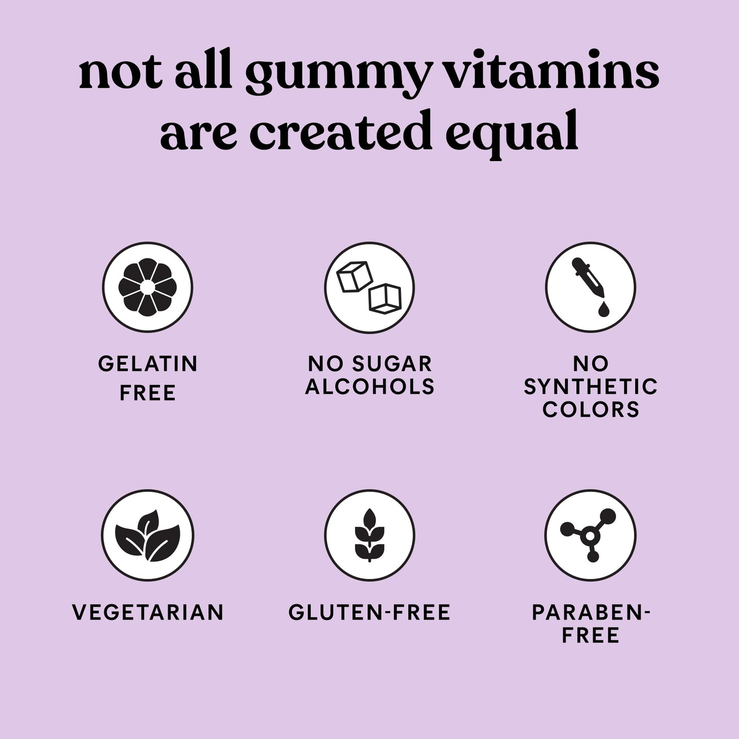 Lemme Play Daily Intimacy Gummies for Women and Men w/Clinically-Studied S7 Nitric Oxide Complex for Healthy Blood Flow