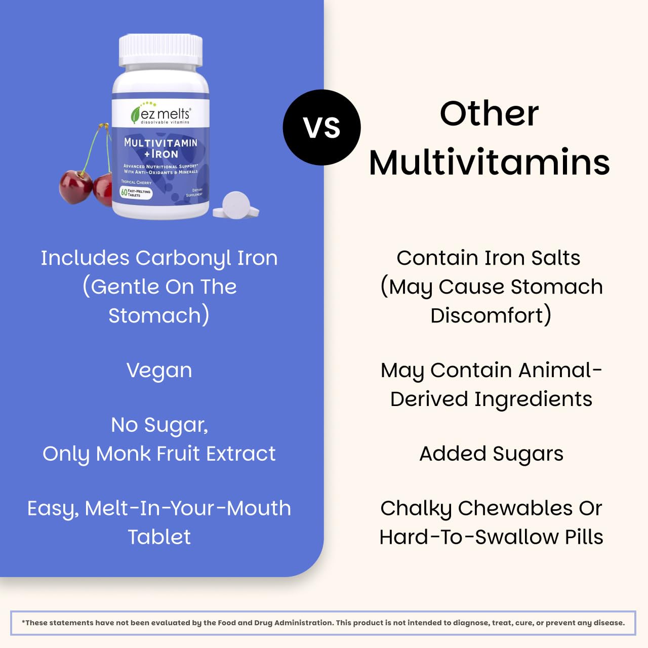 EZ Melts Multivitamin + Iron - Daily Multivitamin for Women & Men - Supports Healthy Energy Levels & Antioxidant Protection - Non-GMO & Vegan - Tropical Cherry