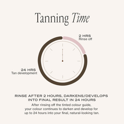 Loving Tan 2 HR Express Self Tanning Mousse, Dark - Streak Free, Natural, Professional Quality - 5+ Sunless Self Tanner