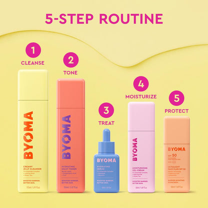 BYOMA Hydrating Serum - Moisturizing Facial Serum with Squalane, Glycerin & Ceramides