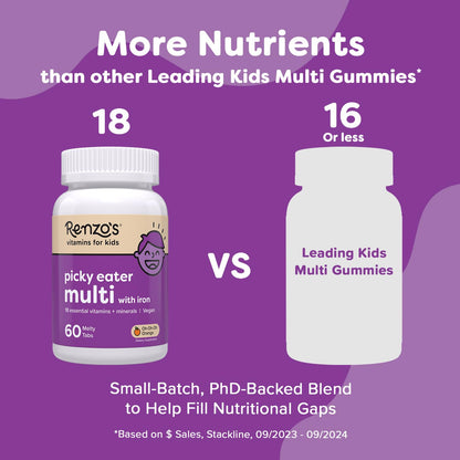 Renzo's Picky Eater Kids Multivitamin with Iron - Dissolvable Kids Vitamins with Iron, Zinc, Vitamin C, Vitamin D, E & K, Sugar-Free Melty Tabs, Orange Flavor