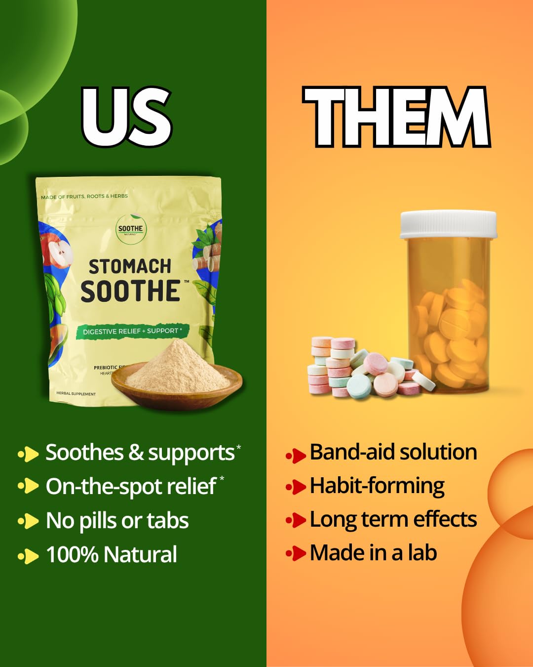 Stomach Soothe Soothe Naturals Acid Reflux Powder - L Glutamine for Gut Health, Acid Reflux Medicine, Leaky Gut Repair, Gut Lining Repair, Alginate for Acid Reflux (30 Servings) Stomach Soothe buy supplements Au