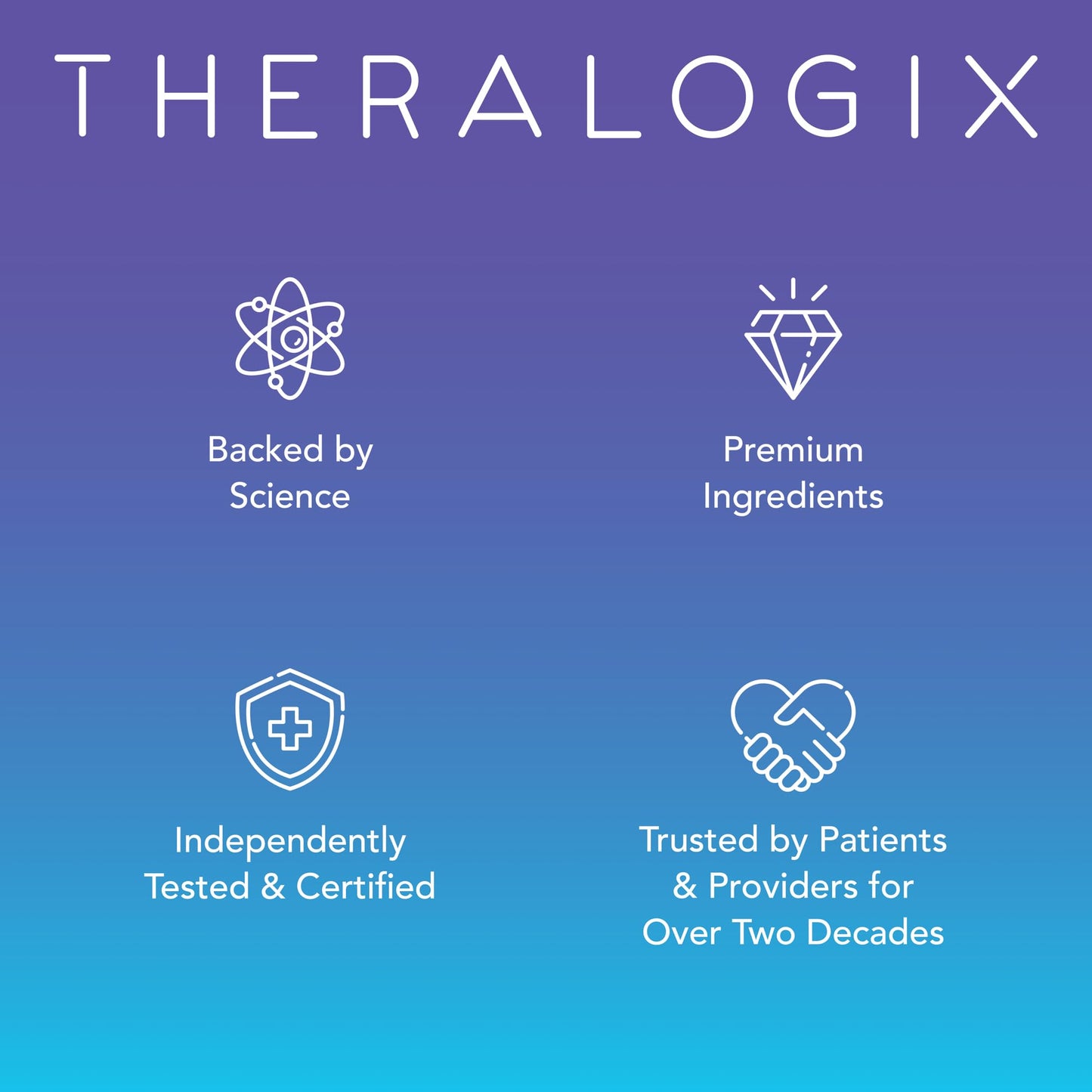 Theralogix TheraCran One Cranberry Capsules - 90-Day Supply - Supplement for Men & Women - to Support Urinary Tract Health* - 36mg Soluble PACs per Capsule