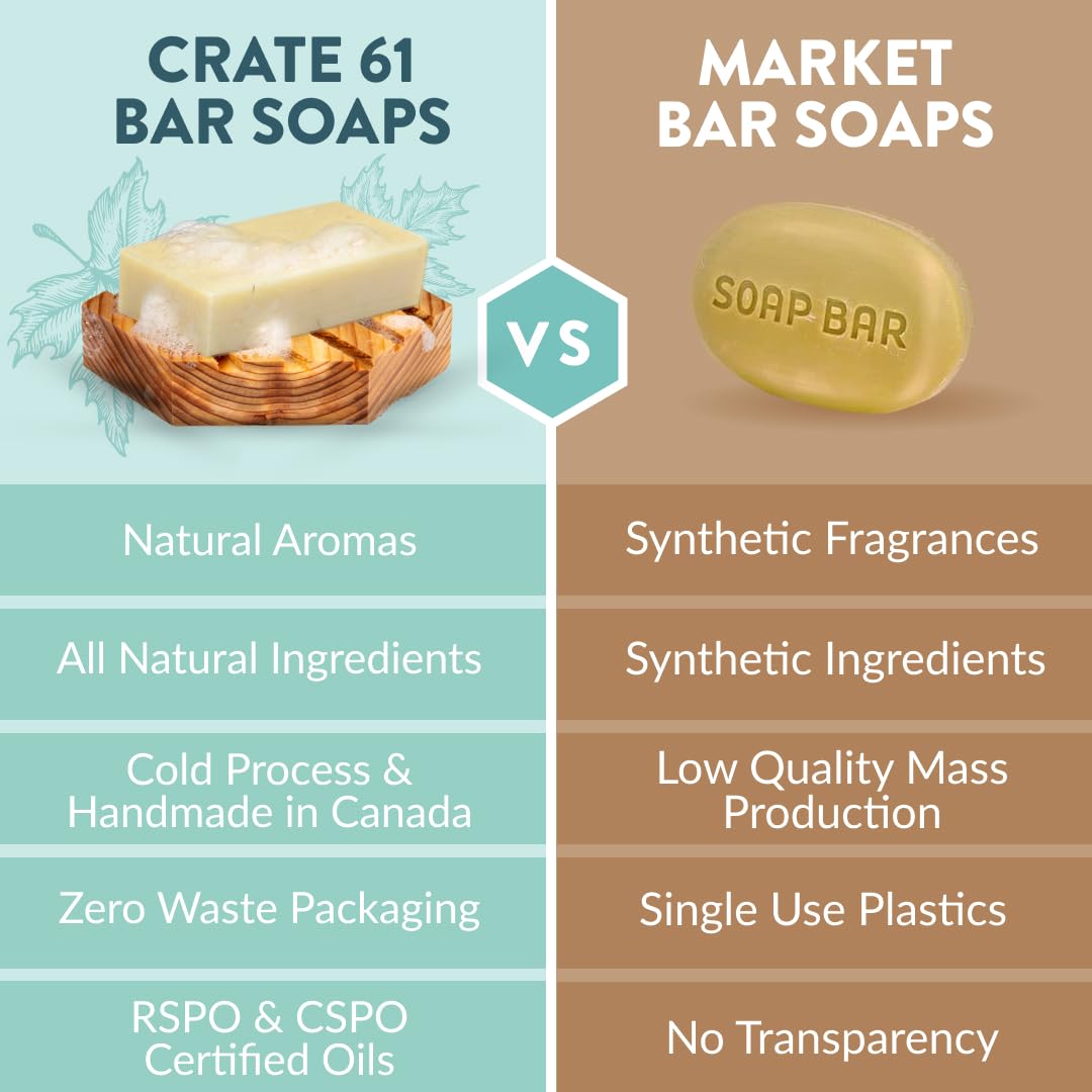 Crate 61 Organics, Handmade in Canada, Plant Based Cold Process Natural Bar Soap, With Premium Essential Oils, Dry Skin, Pack of 6 (For Him)