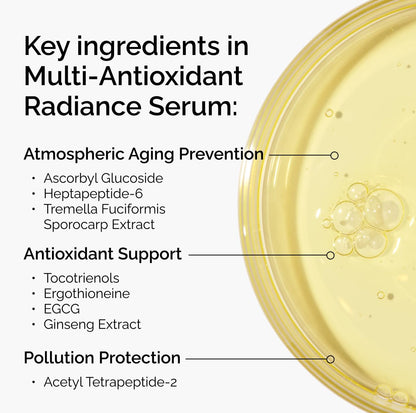 The Ordinary Multi-Antioxidant Radiance Serum, Vitamin C Serum For Face, Brighten & Protect Skin – Boosts Glow