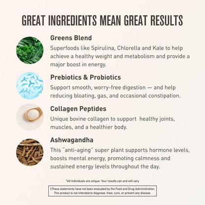 ROUNDHOUSE PROVISION Morning Kick, Zero Sugar Greens Superfood Powder Supplement with Ashwagandha, Collagen, Probiotics, Debloat Drink