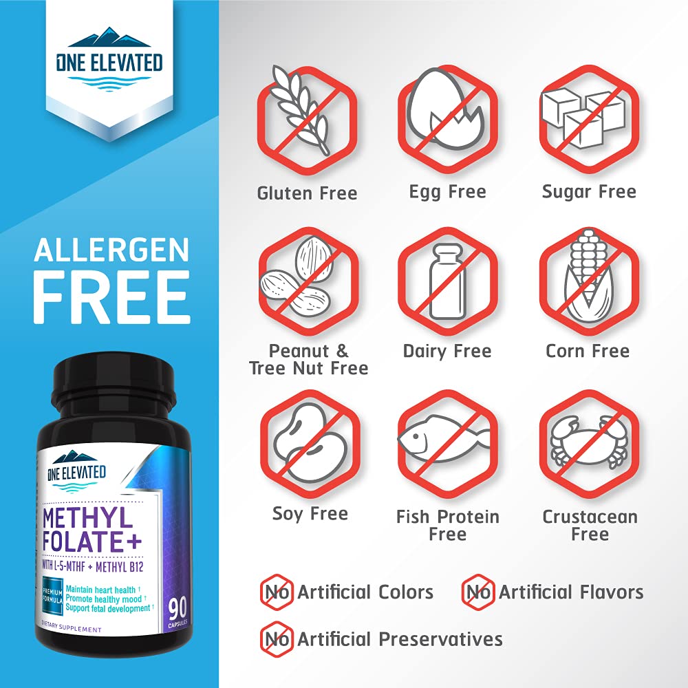 Double Strength & Most Bioactive Methyl Folate! Uniquely Formulated with Highest Pharmaceutical Grade Methylcobalamin (B12), Niacin, B1, B2 B6. Works Synergistically for Max Results-3 Month Supply One ElevatedBuy Supplements Australia