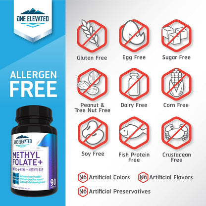 Double Strength & Most Bioactive Methyl Folate! Uniquely Formulated with Highest Pharmaceutical Grade Methylcobalamin (B12), Niacin, B1, B2 B6. Works Synergistically for Max Results-3 Month Supply One ElevatedBuy Supplements Australia