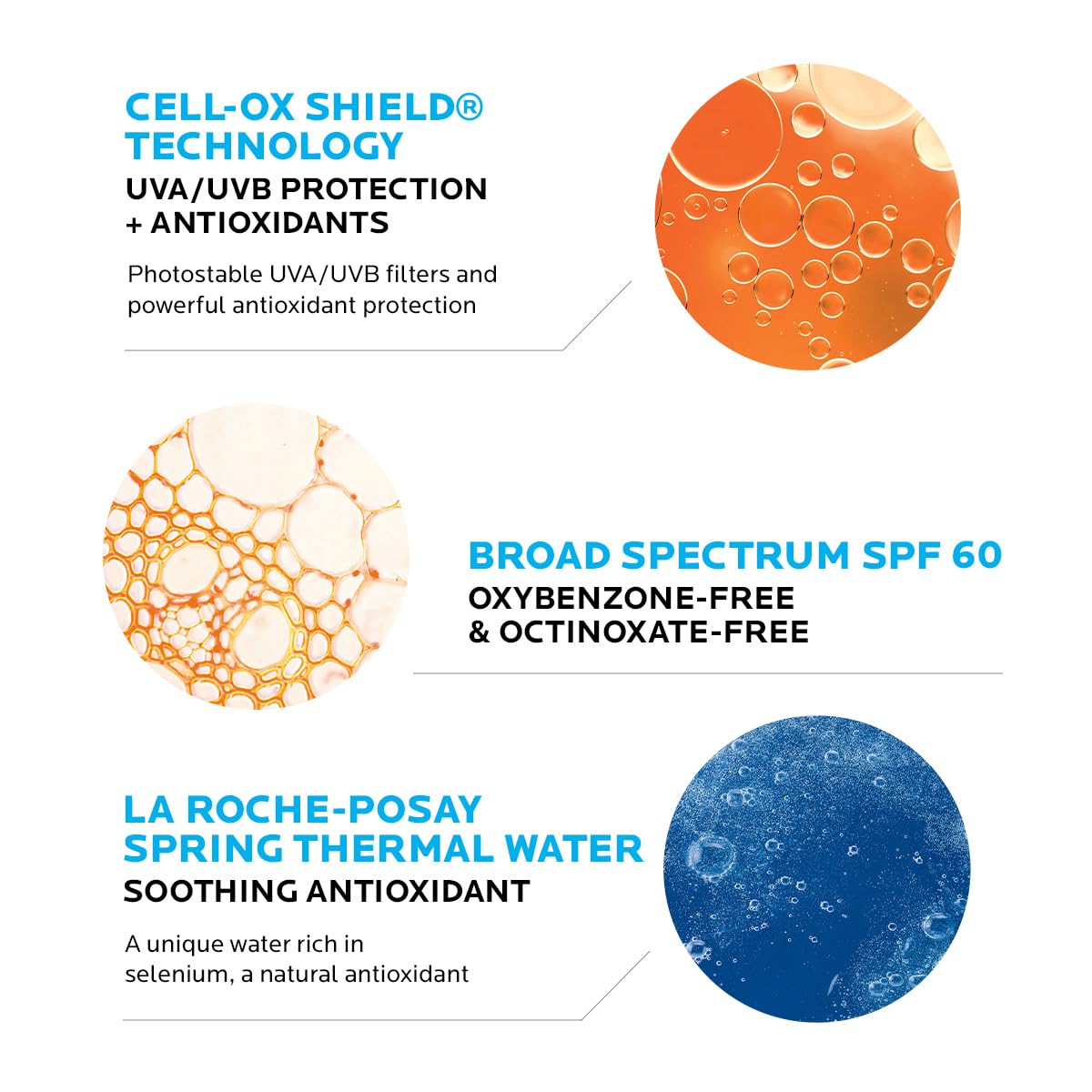La Roche-Posay Anthelios Melt-In Milk Sunscreen SPF 60, Sunscreen For Body & Face, Broad Spectrum SPF + Antioxidants, Oil Free