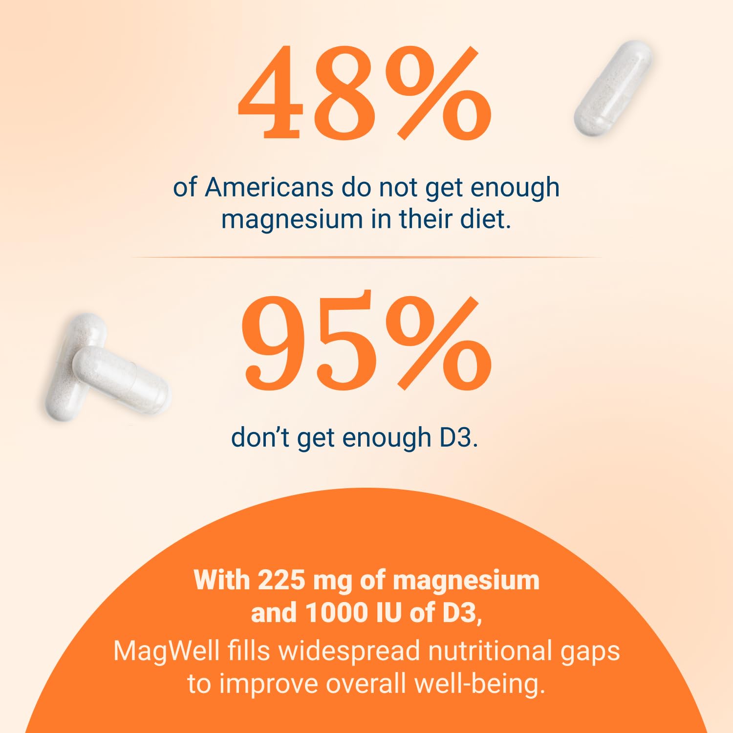 Live Conscious Magwell Magnesium Zinc & Vitamin D3 - Magnesium Glycinate, Malate, & Citrate - Triple Supplement for Women & Men - for Sleep, Bone, Heart, Immune Support - 120 Caps Live ConsciousBuy Supplements Australia
