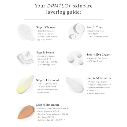 DRMTLGY Microdermabrasion Scrub – Gentle Facial Exfoliating Scrub to Smooth & Polish Skin