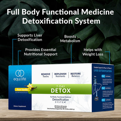 Equilife Dr. Cabral Detox, 7 Day Cleanse System, Plant Based Protein, Vitamins & Minerals, Supports Liver Detox, Promotes Healthy Weight Management