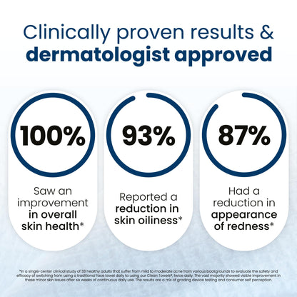 Clean Skin Club Clean Towels XL®, 100% USDA Biobased Face Towel, Disposable Face Towelette, Eczema Association Accepted, Makeup Remover Dry Wipes, Ultra Soft, 1 Pack, 50 Ct CLEAN SKIN CLUBBuy Supplements Australia