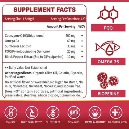 ZEBORA CoQ10-400mg-Softgels with PQQ, BioPerine & Omega-3, Coenzyme Q10(Ubiquinone) Supplement for High-Absorption, Powerful-Antioxidant