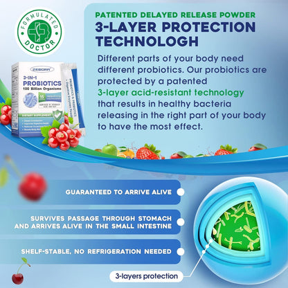 Probiotics for Women & Men - 100 Billion Plus Digestive Enzymes & Prebiotics, Highest Potency 3-in-1 Complete Probiotics for Digestive Health, Immune Support